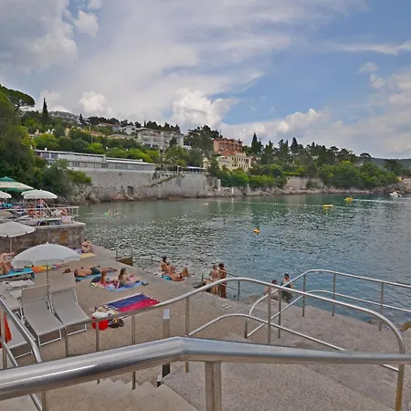 Sea View * Volosko